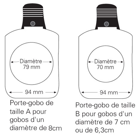 Visuel Fiche complète :  