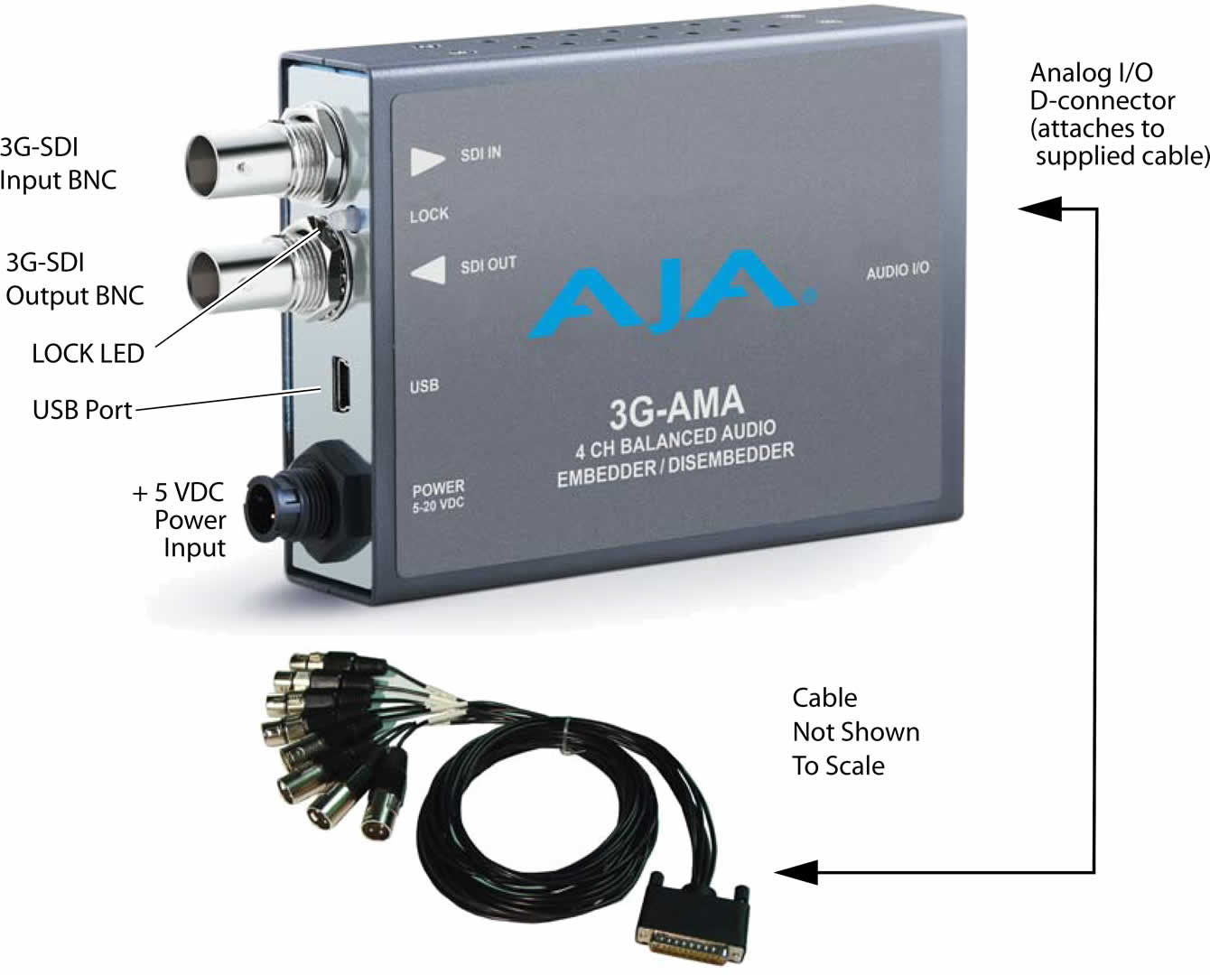 AJA 3G-AMA AJA 3G-AMA