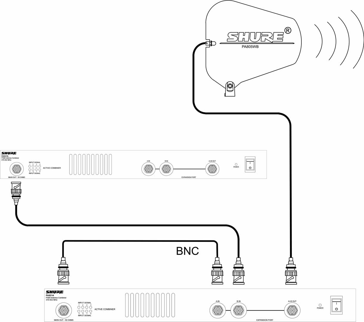 shure_pa821a shure_pa821a